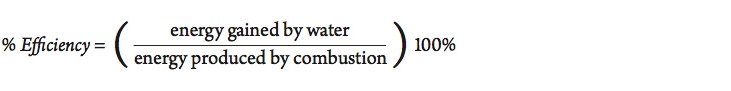a sample efficiency calculation.  the percent efficiency is equal to the energy gained by water divided by the  energy produced by combustion, times one hundred percent.