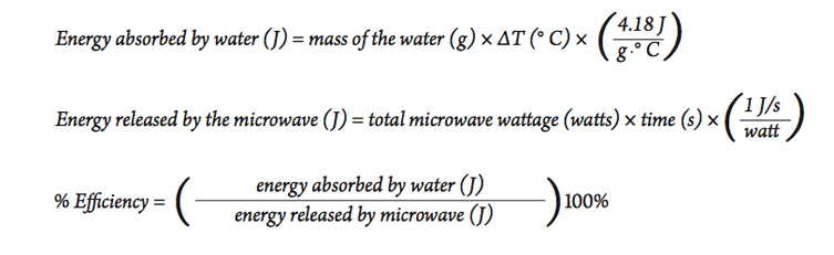 a series of equations used to calculate the energy efficiency of heating water with an electric hot plate.