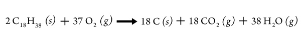 a chemical equation for the incomplete combustion of wax